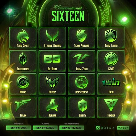dota 2 schedule|TI 2024: โปรแกรม ผล รูปแบบ ทีม เงินรางวัล ช่องทางรับชม.
